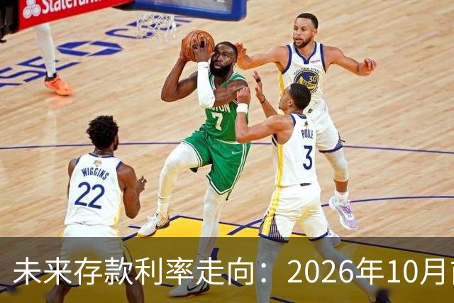 未来存款利率走向：2026年10月前的五大变化趋势